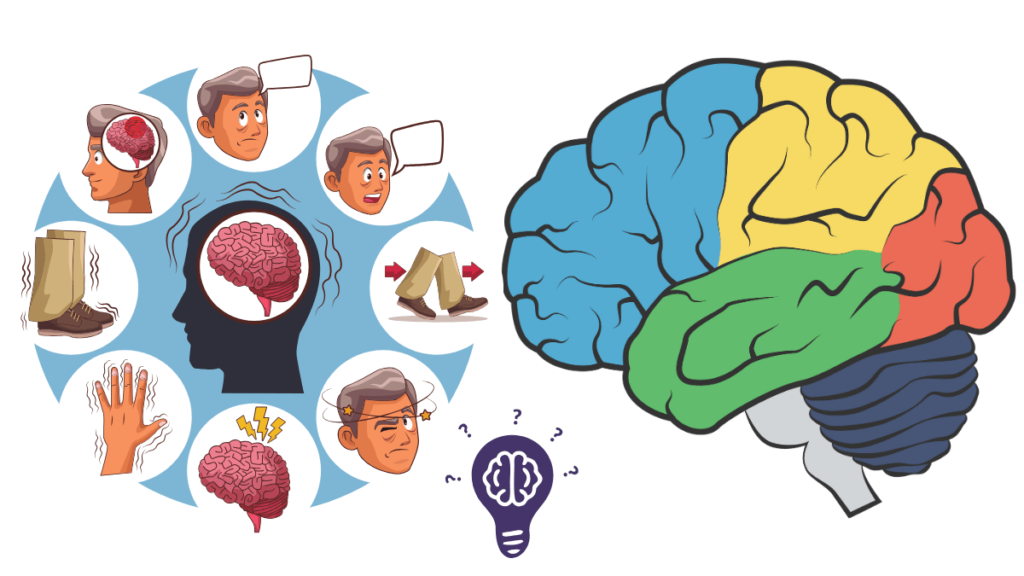  Medications for dementia