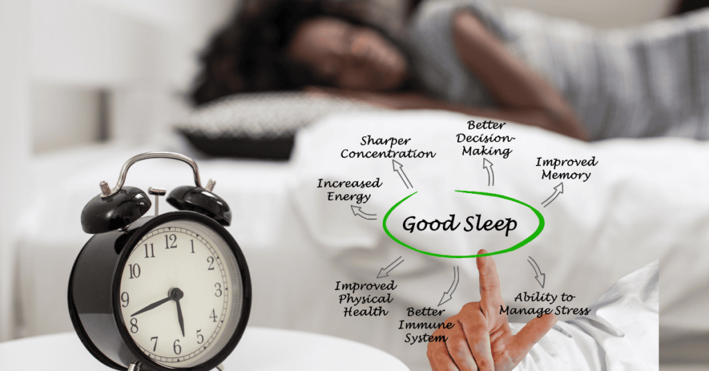  Sleep Hygiene Practices